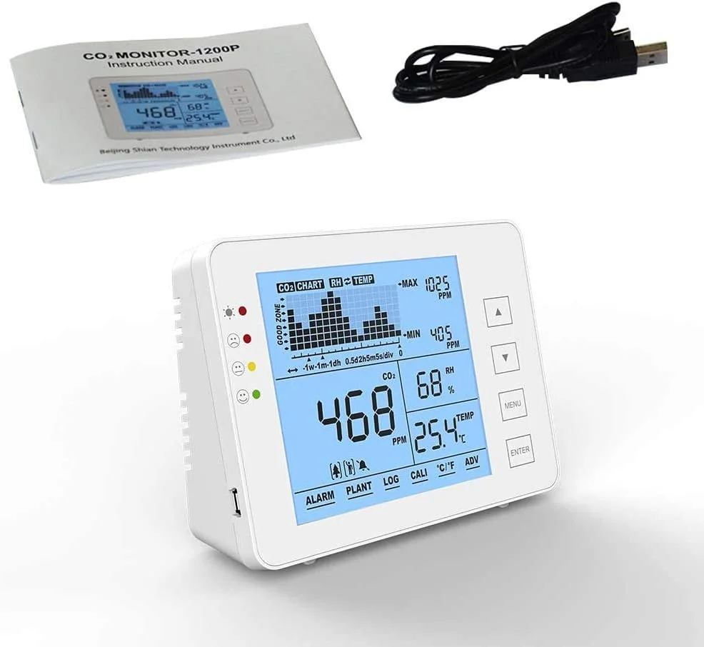 دستگاه تشخیص کیفیت هوا SVASTY، تشخیص دی اکسید کربن، دما و رطوبت، آنالایزر گاز دی اکسید کربن، دو حالت برای انسان و گیاهان