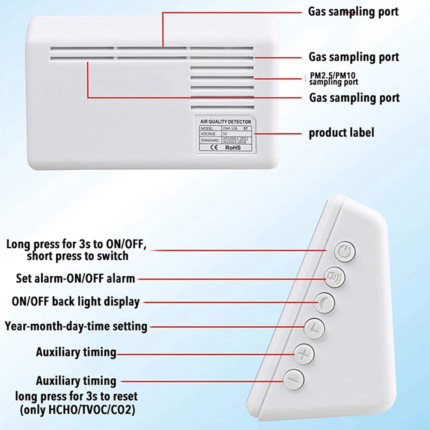 آنالیزور کیفیت هوا SVASTY - ردیاب PM2.5، تستر دی اکسید کربن، ردیاب فرمالدئید، دستگاه راحت