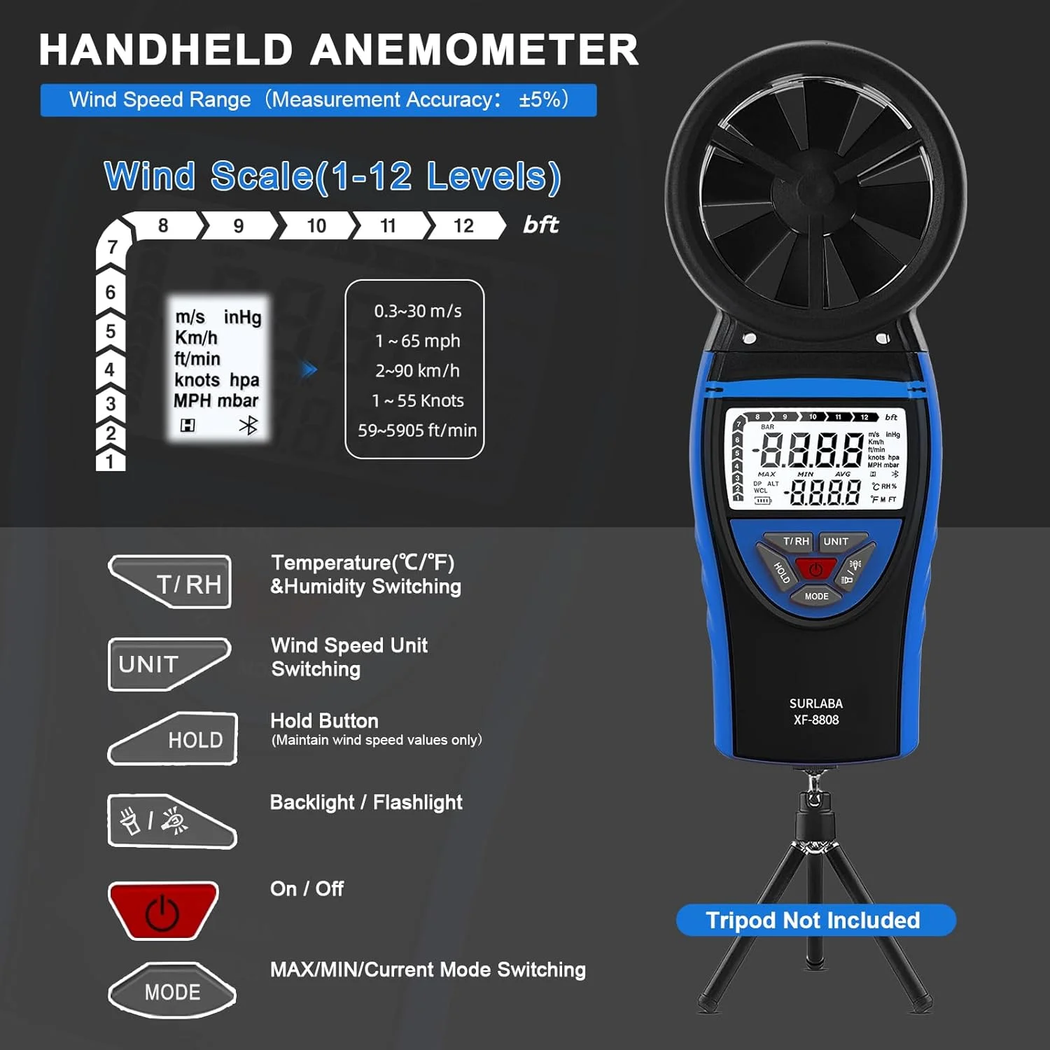 بادسنج دستی SURLABA، سرعت سنج دیجیتال باد با سنسور دما و رطوبت، CFM متر 0.3-30 متر بر ثانیه، LCD با نور پس زمینه، قابل شارژ برای پرواز پهپاد، گلف، قایقرانی، تیراندازی