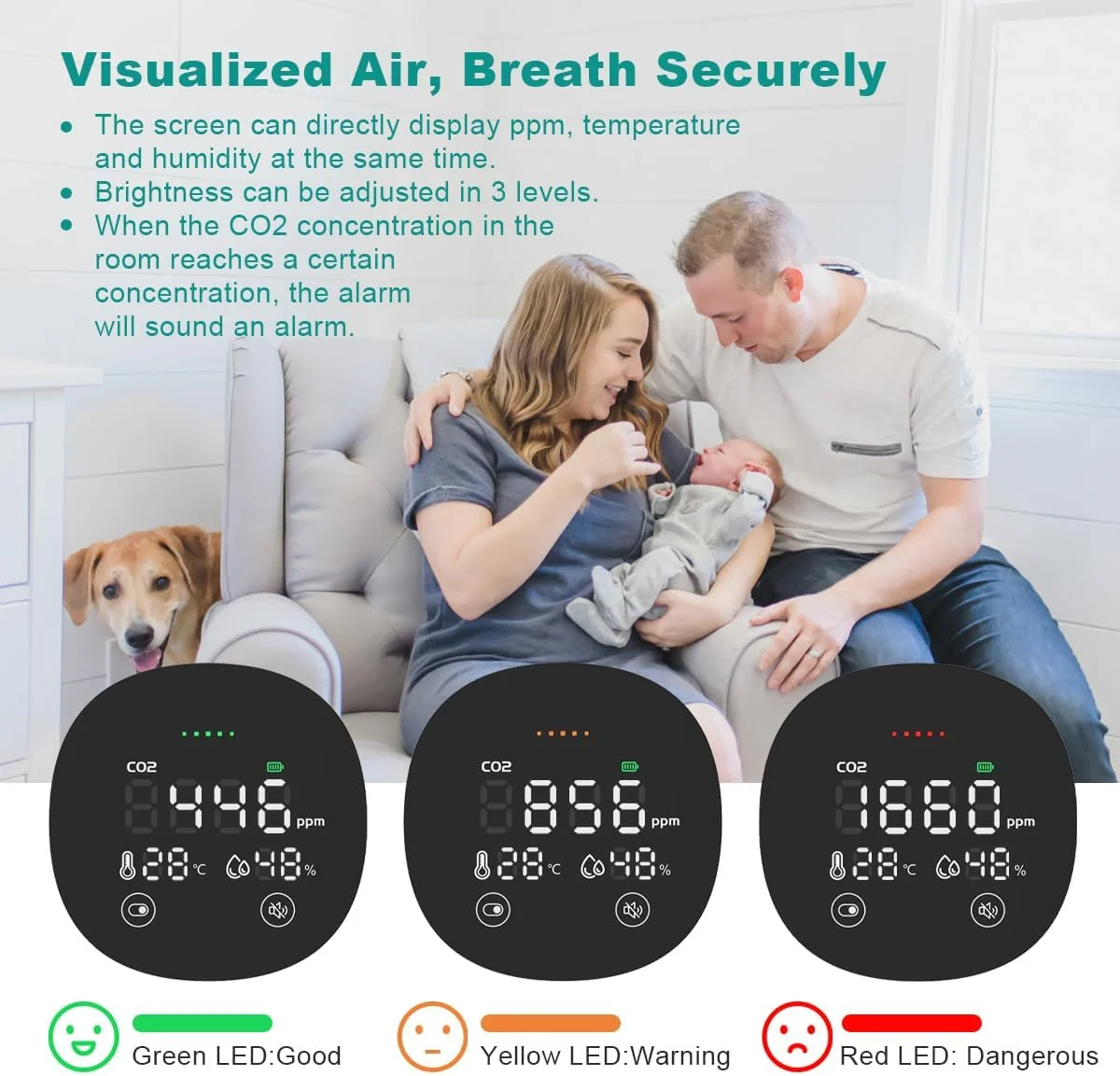 دستگاه تشخیص دی اکسید کربن SPREADTRON، تستر دما و رطوبت و PPM با سنسور NDIR، تستر دیجیتال قابل حمل برای خانه و خودرو، کاربری آسان
