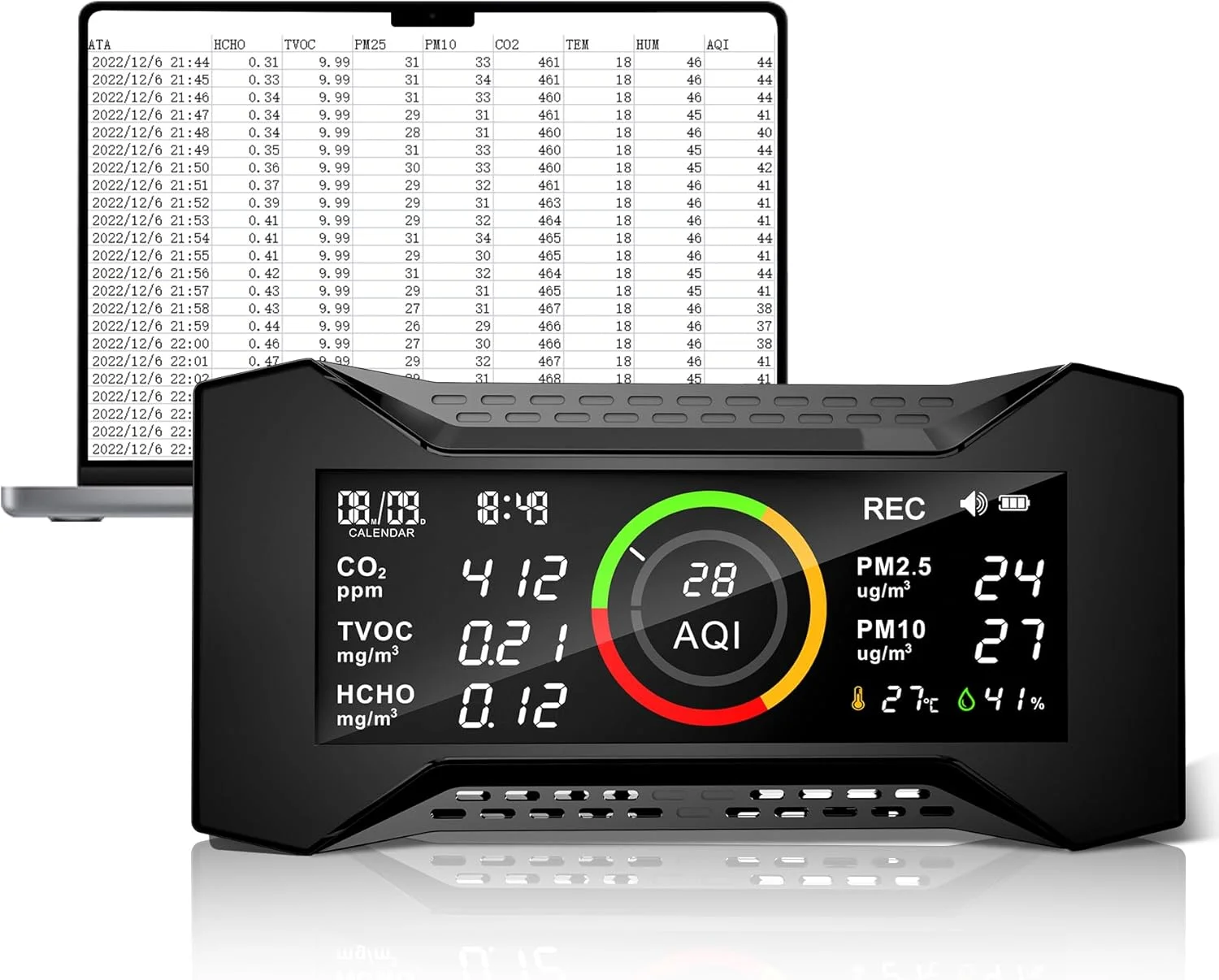 دستگاه سنجش کیفیت هوای داخل سیمبو، قابلیت دانلود گزارش داده، دستگاه قابل حمل سنجش CO2، تشخیص PM2.5، PM10، CO2، VOC، فرمالدهید، رطوبت، دما، تنظیم روشنایی، مناسب برای خانه، دفتر یا مدرسه
