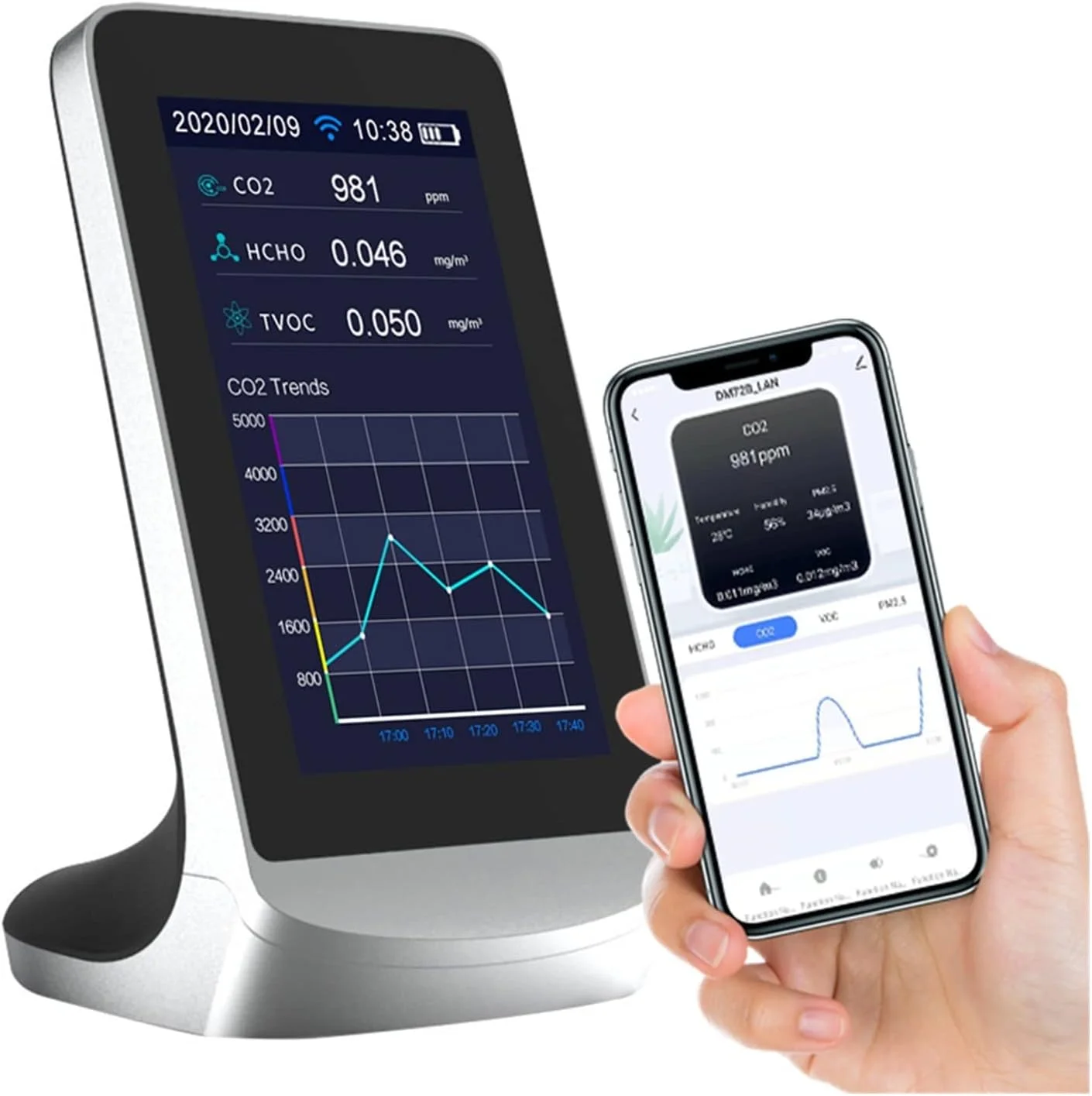 دستگاه سنجش کیفیت هوا SJHDKLW مدل DM72B با قابلیت انتقال داده از طریق وای فای به اپلیکیشن TUYA و نمایش لحظه ای PM2.5، فرمالدهید و گاز CO2