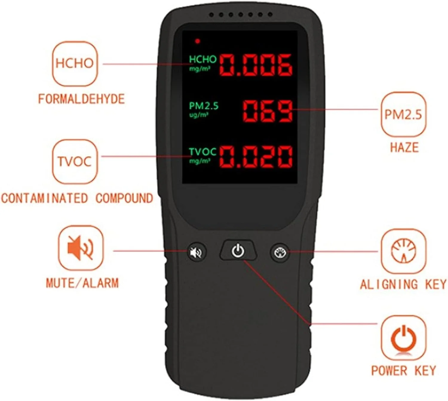 دستگاه سنجش کیفیت هوا Shandongmt، سنجشگر ذرات معلق PM2.5، رطوبت سنج، ردیاب فرمالدئید، مناسب برای مصارف خانگی و سنجش کیفیت هوای داخلی