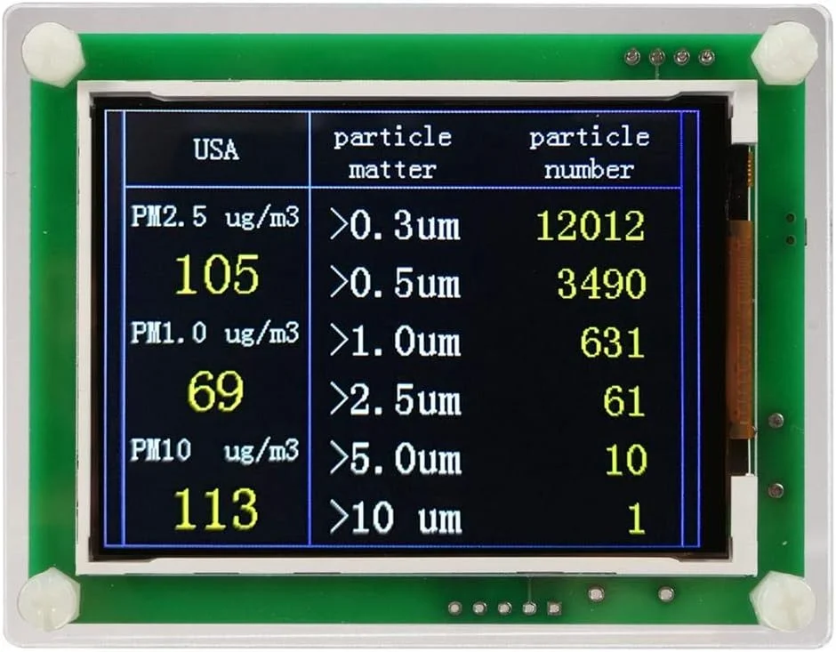 ماژول تشخیص الکترونیکی Shandongmt، ماژول آشکارساز کیفیت هوا، تستر سنسور گرد و غبار، پشتیبانی از خروجی داده، نظارت بر ابزار خودرو، خانه و دفتر PM1.0 PM2.5 PM10