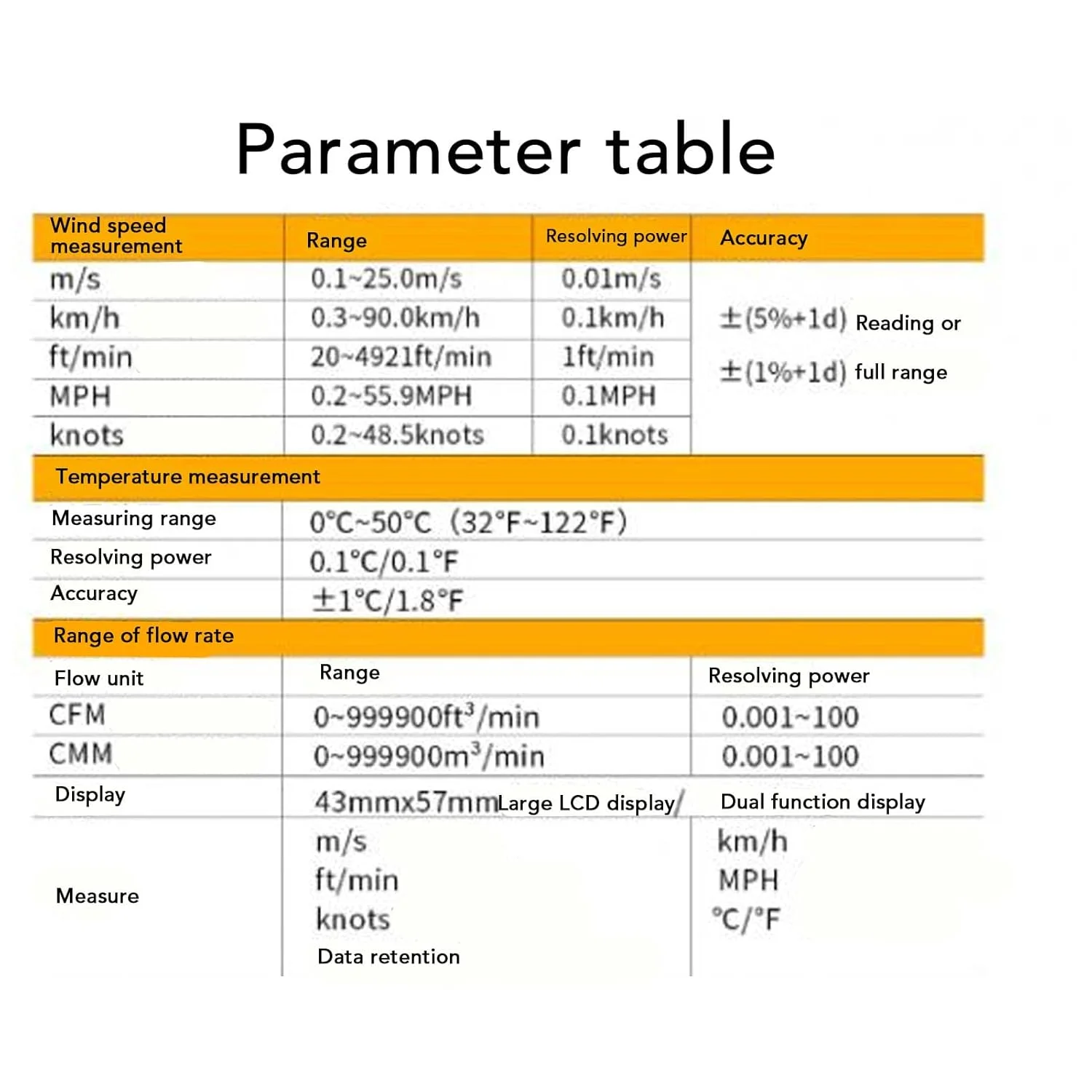 بادسنج حرارتی دستی LCD با حساسیت بالا برای نظارت بر محیط زیست