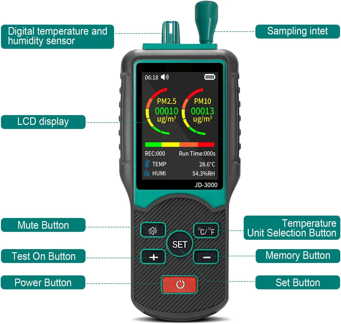 دستگاه تشخیص ذرات گرد و غبار دستی، مانیتور ذرات معلق 6 کاناله با حساسیت بالا PM0.3/0.5/1.0/3.0/5.0/10 µm PM2.5، PM10 انتقال/ذخیره سازی مانیتور آلودگی کیفیت هوا JD3000