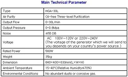 ژنراتور گاز هوای خشک با خلوص بالا و نویز کم RWETIYT HGA-30L با ظرفیت 0-30 لیتر