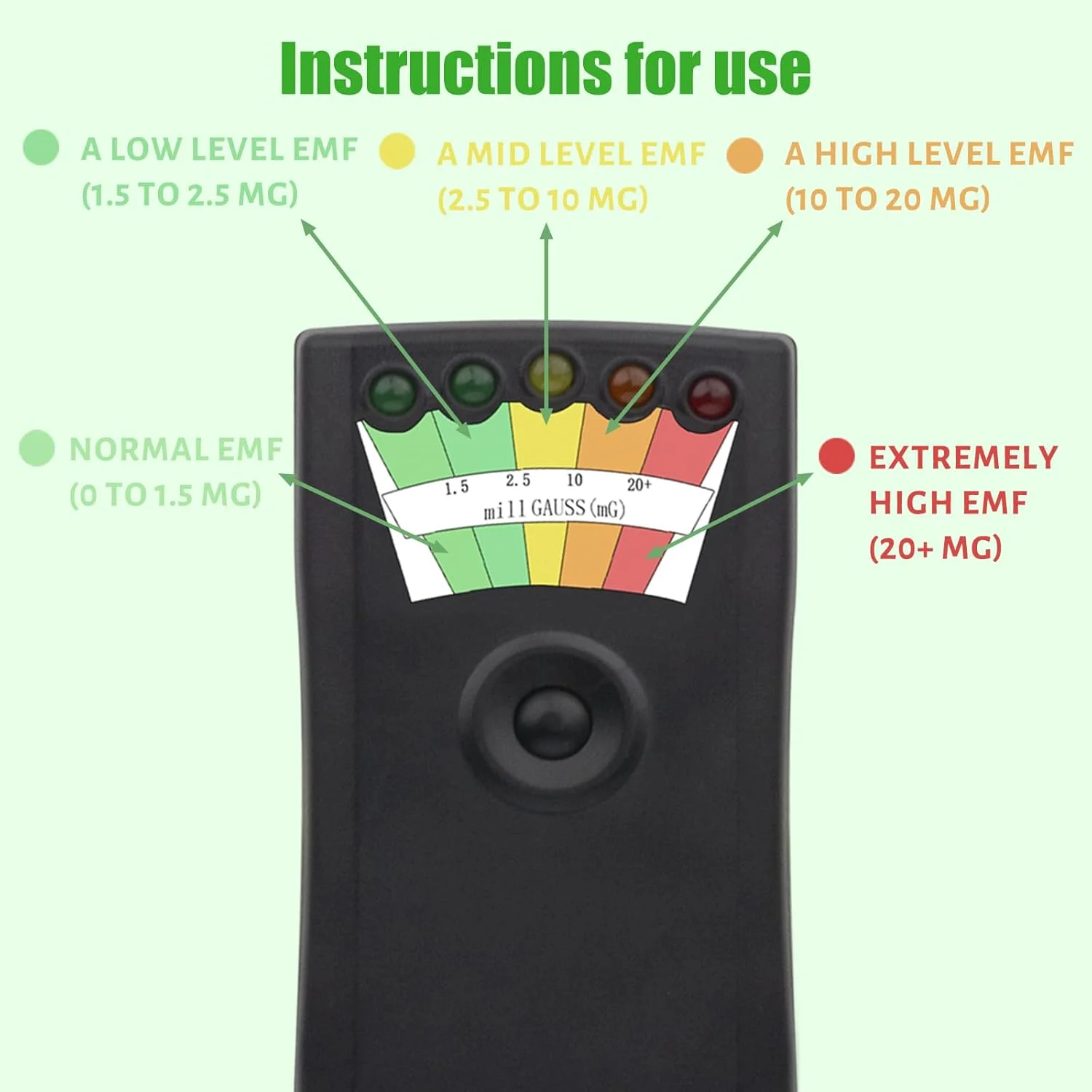 دستگاه EMF متر قابل شارژ با نشانگر LED پنج سطحی، ردیاب میدان مغناطیسی قابل حمل برای شکار ارواح و بازرسی در خانه، الکترومغناطیسی