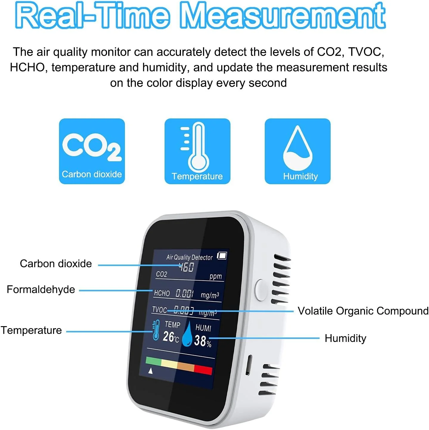 صفحه نمایش کیفیت هوا، دستگاه سنجش CO2 داخلی، ردیاب حرفه ای کیفیت هوا 5 در 1 برای دما، رطوبت، CO2، HCHO و TVOC، تستر کیفیت هوا رومیزی با نمایش زمان واقعی، مشکی سفید Zeenyi