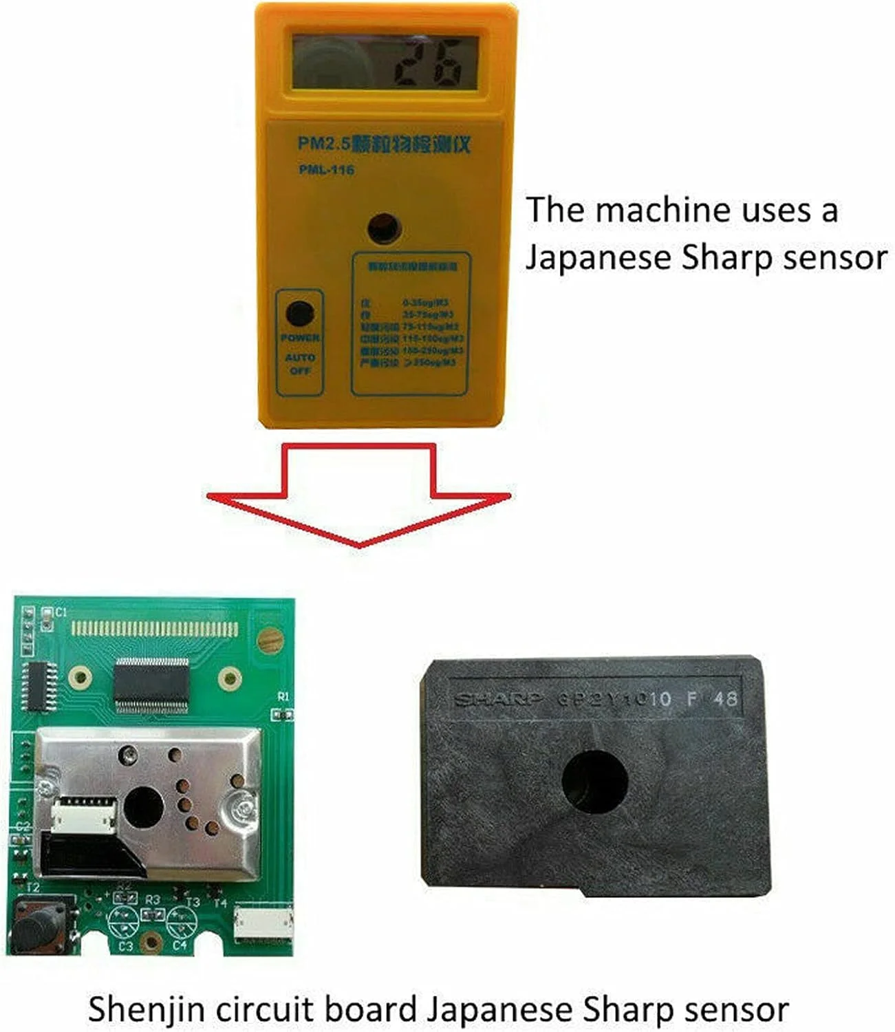 مانیتور کیفیت هوا PM2.5، تستر گرد و غبار 0-999 Ug/m³ پوسته ABS قابل حمل با مصرف انرژی پایین برای فضای داخلی