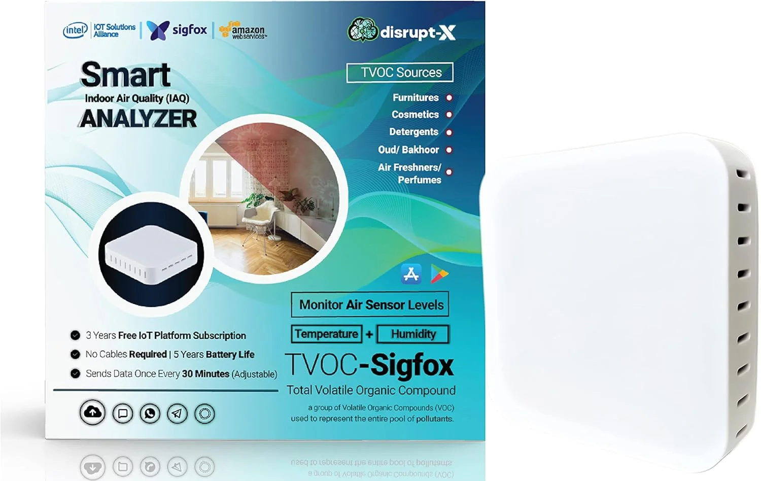 مانیتور کیفیت هوای داخلی با پلتفرم ابری اینترنت اشیا و اپلیکیشن موبایل. دما، رطوبت و TVOC