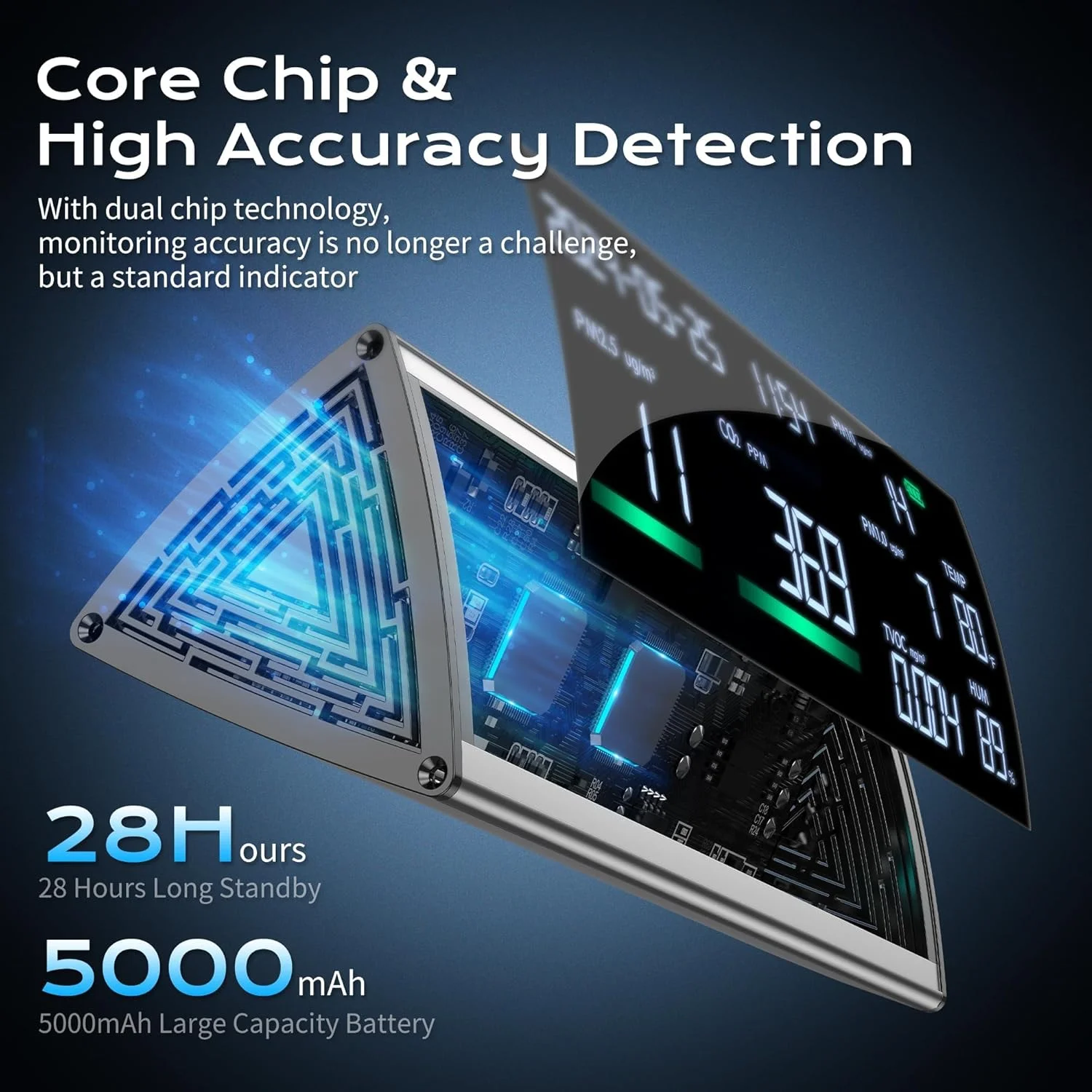 دستگاه سنجش کیفیت هوا 12 در 1 برای استفاده در محیط داخلی - تستر چند منظوره هوا با قابلیت سنجش CO2، PM2.5/PM10، سطوح TVOC، دما، رطوبت و نمایشگر ساعت - دستگاه سنجش هوای داخلی فلزی با قابلیت کالیبراسیون آسان