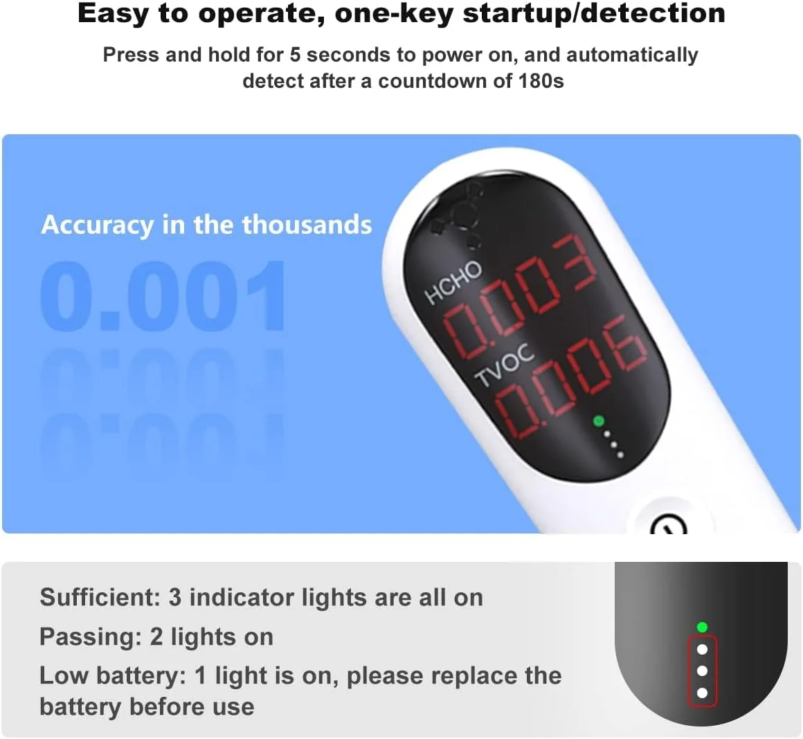 دستگاه سنجش کیفیت هوا، ردیاب فرمالدئید HCHO، ابزار نظارت بر VOC، ردیاب گازهای سمی، کیت تست فرمالدئید، دستگاه سنجش خلوص هوا برای خانه، دفتر، هتل، خودرو