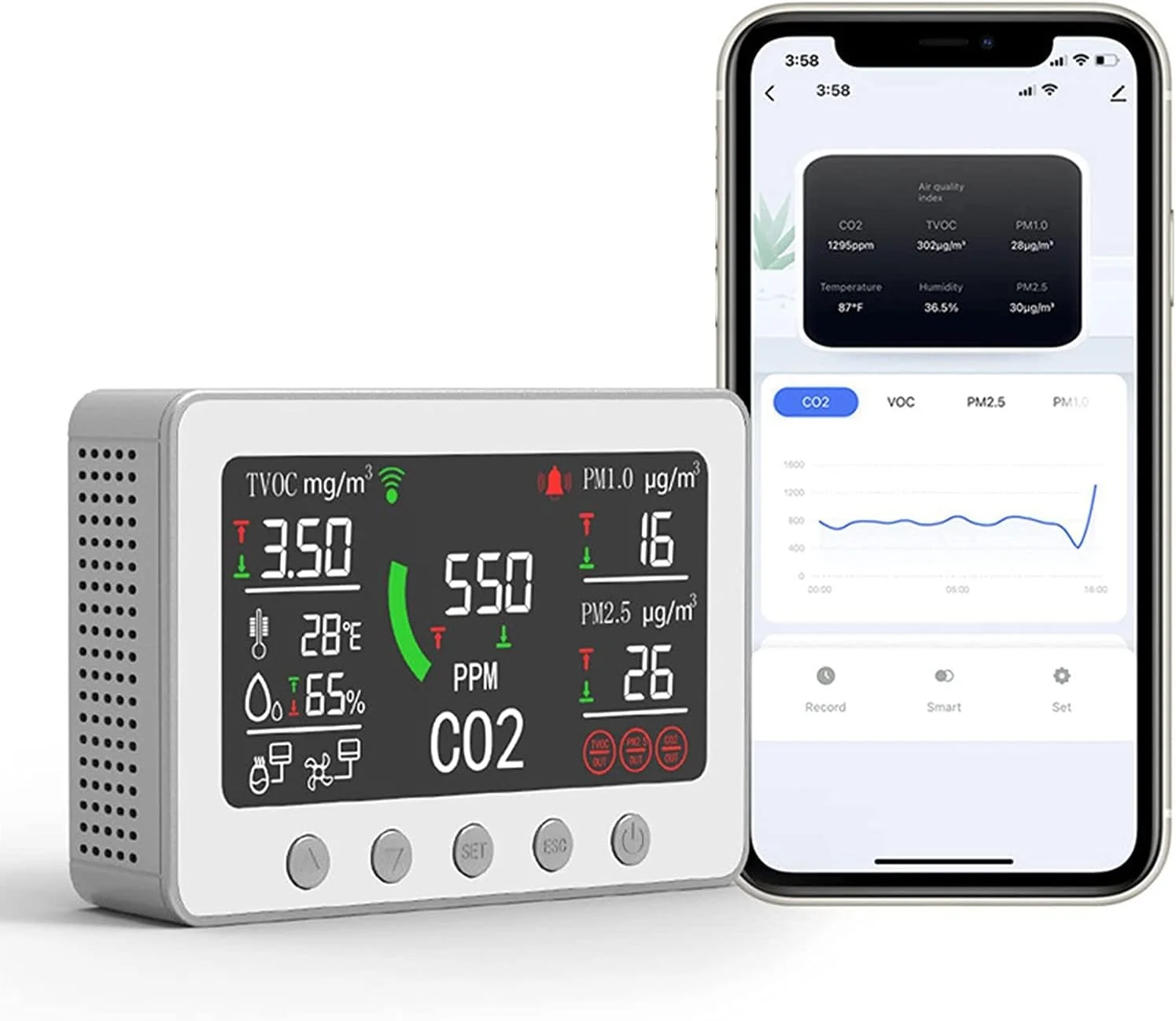 دستگاه تشخیص کیفیت هوا ABS ضد حریق AC100-240V (دوشاخه UK 100-240V)
