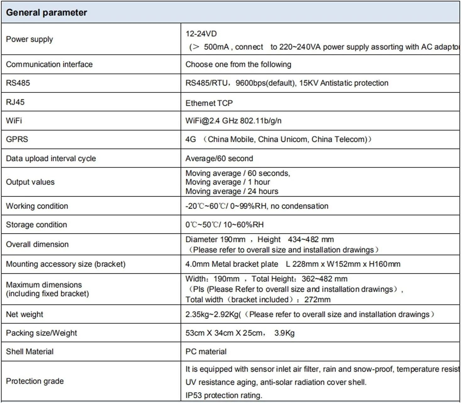 دستگاه تشخیص کیفیت هوای محیط بیرون QIVGXBO برای محیط های زیرزمینی اتمسفری، تستر دیجیتال چند منظوره Leunlee