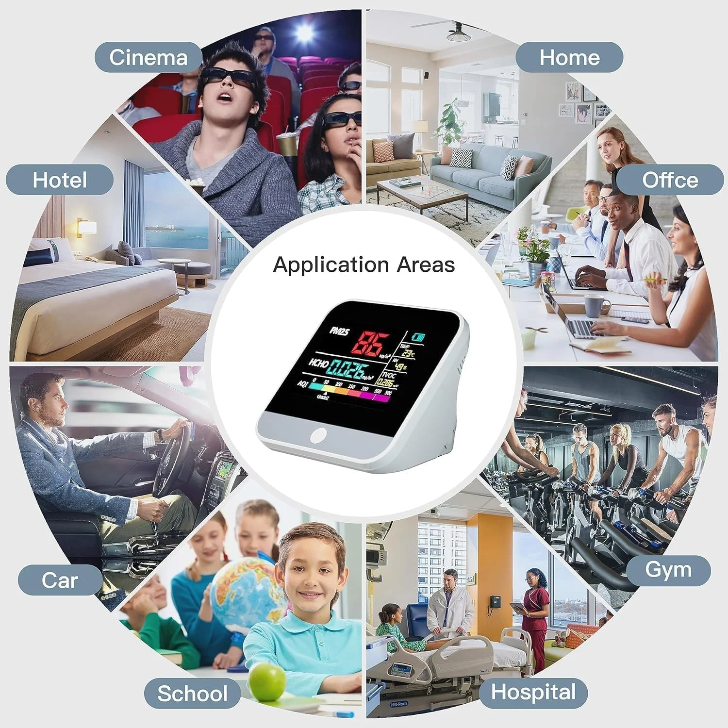 دستگاه سنجش کیفیت هوا 13 در 1 حرفه ای، PM2.5/PM1/PM10/دما/فرمالدئید/رطوبت/TVOC و 6AQI با آلارم هشدار، قابل حمل و آسان برای استفاده در خانه، ماشین، دفتر، مدرسه