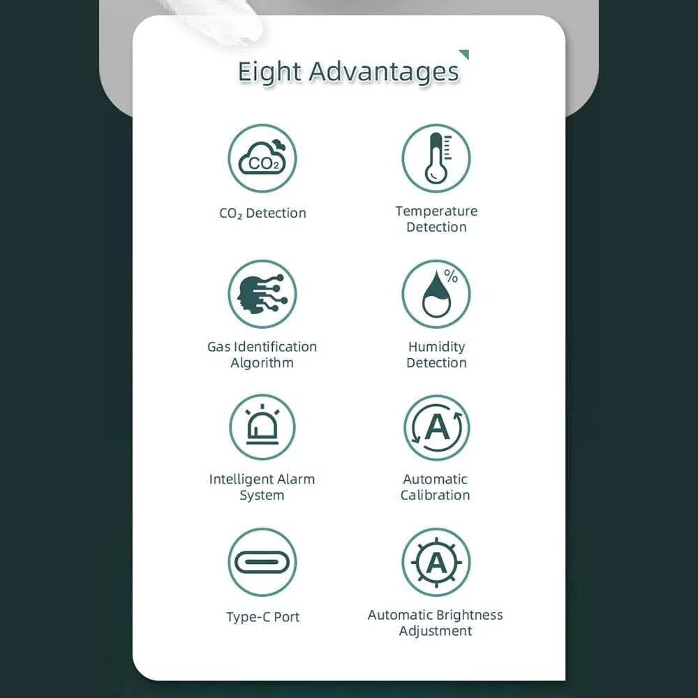 دستگاه مینی هوشمند WIFI مدل PV28-AW، دستگاه قابل حمل 3 در 1 با کیفیت عالی برای داخل ساختمان، دستگاه دیجیتال اندازه گیری دی اکسید کربن، دما و رطوبت، محدوده اندازه گیری دی اکسید کربن 400-5000 PPM تستر CO2 برای DOOMUN
