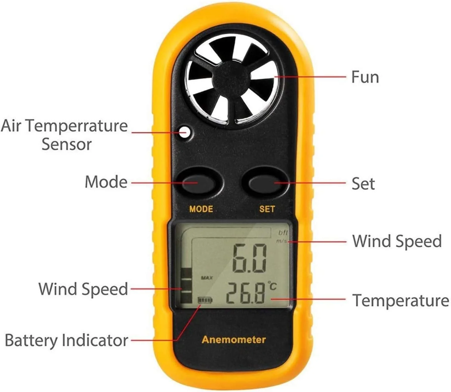 بادسنج دیجیتال دستی PEPDRO با صفحه نمایش LCD برای اندازه گیری سرعت باد و دما بادسنج دیجیتال دستی PEPDRO با صفحه نمایش LCD برای اندازه گیری سرعت باد و دما