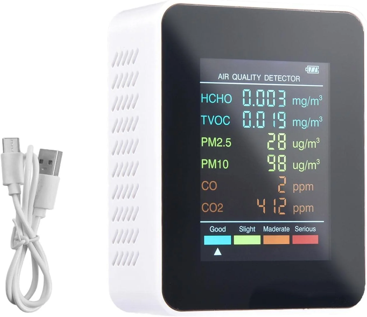 مانیتور CO2 با سنسور NDIR - مانیتور کیفیت هوای با سنسور NDIR، مانیتور کیفیت هوا با سنسور NDIR به همراه دما و رطوبت برای مدرسه، دفتر، باشگاه و خانه
