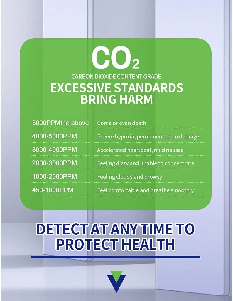 صفحه نمایش هوا، دستگاه سنجش دی اکسید کربن 5 در 1 چند منظوره، صفحه نمایش دیجیتال دما، رطوبت، کیفیت هوا، دی اکسید کربن، TVOC، HCHO