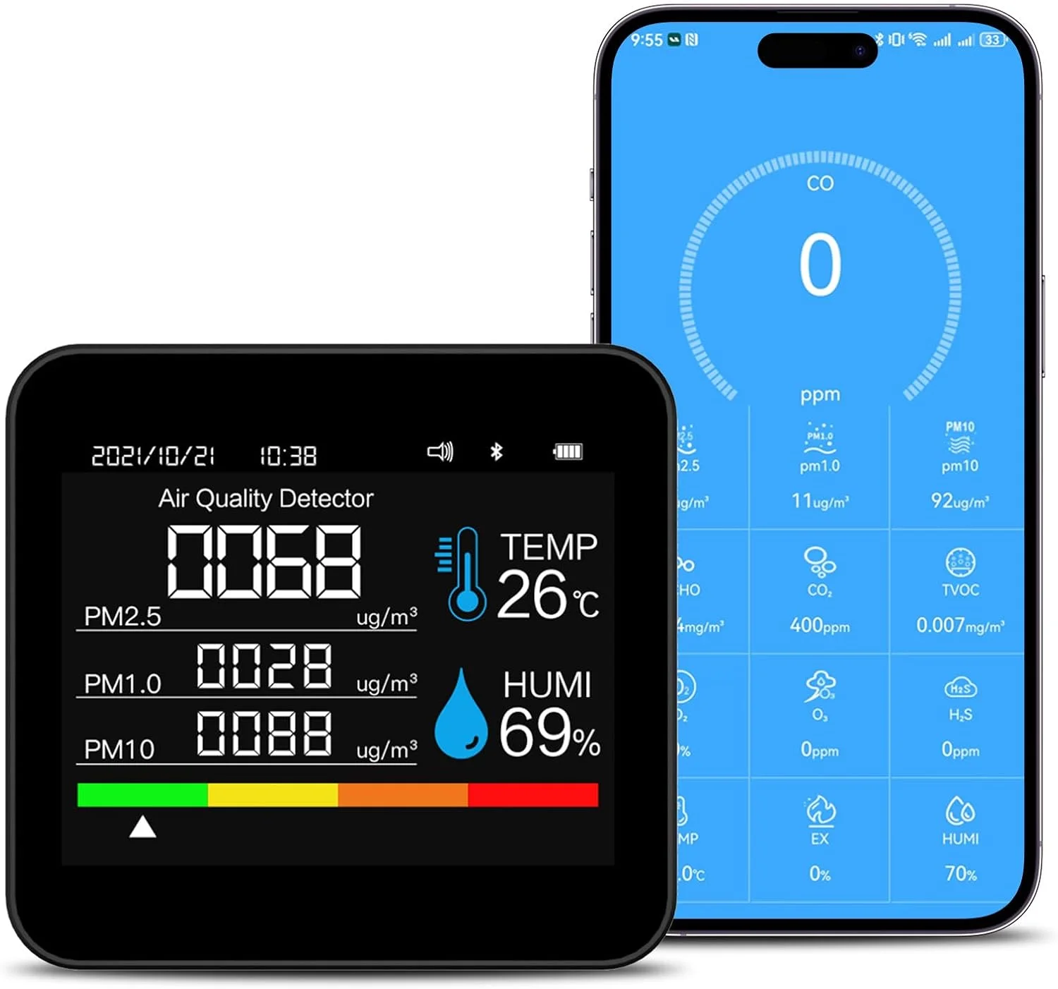 دستگاه سنجش کیفیت هوای داخلی 9 در 1: تشخیص PM2.5، PM1.0، PM10، CO2، CO، TVOC، HCHO، دما و رطوبت برای خانه، دفتر، مدرسه و هتل