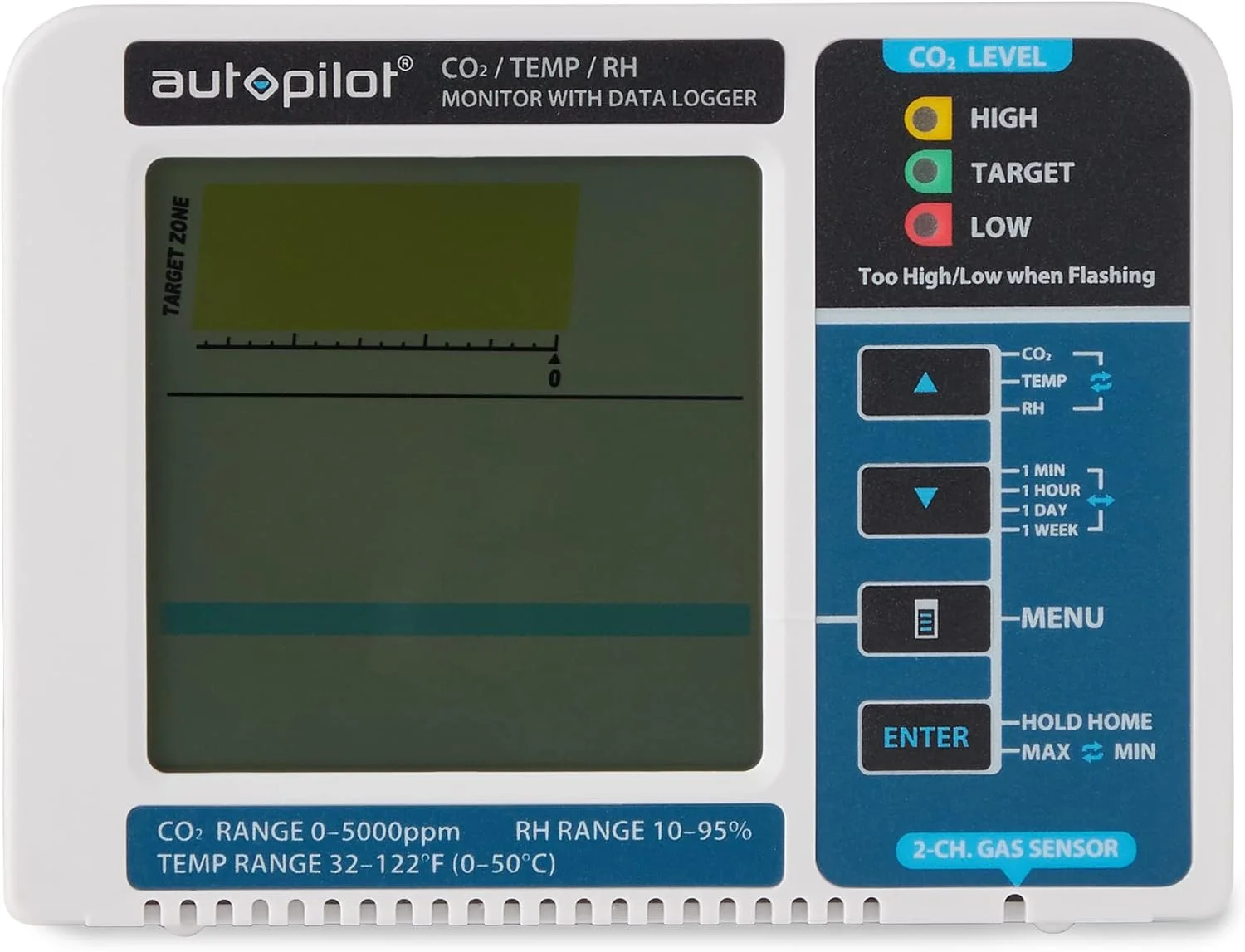 مانیتور CO2 رومیزی اتوپایلوت Hydrofarm APCEM2، سفید/آبی