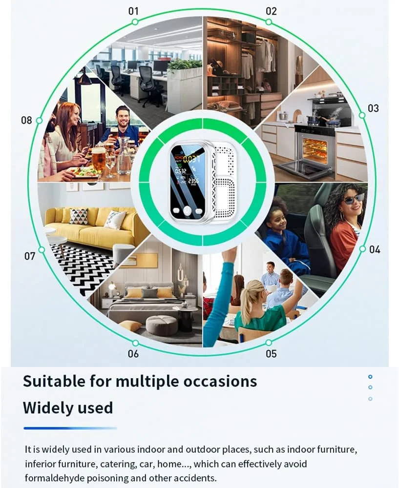 دستگاه تشخیص کیفیت هوا خانگی با صفحه نمایش رنگی 1.9 اینچی با رزولوشن 240 * 280، دارای حسگرهای نیمه هادی با حساسیت بالا 5 در 1 برای سنجش HCHO، TVOC، CO2، دما و رطوبت، رابط Type-C