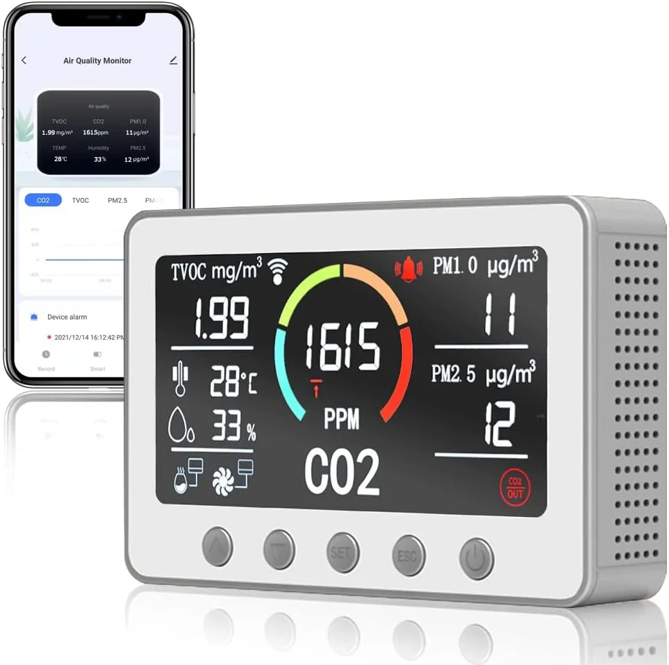 مانیتور کیفیت هوای وای فای GZAIR، تشخیص دی اکسید کربن، PM2.5، 1.0، TVOC، دما و رطوبت، کنترلر IoT با عملکرد رله، ثبت کننده داده، خانه هوشمند (فقط از وای فای 2.4 گیگاهرتز پشتیبانی می کند)