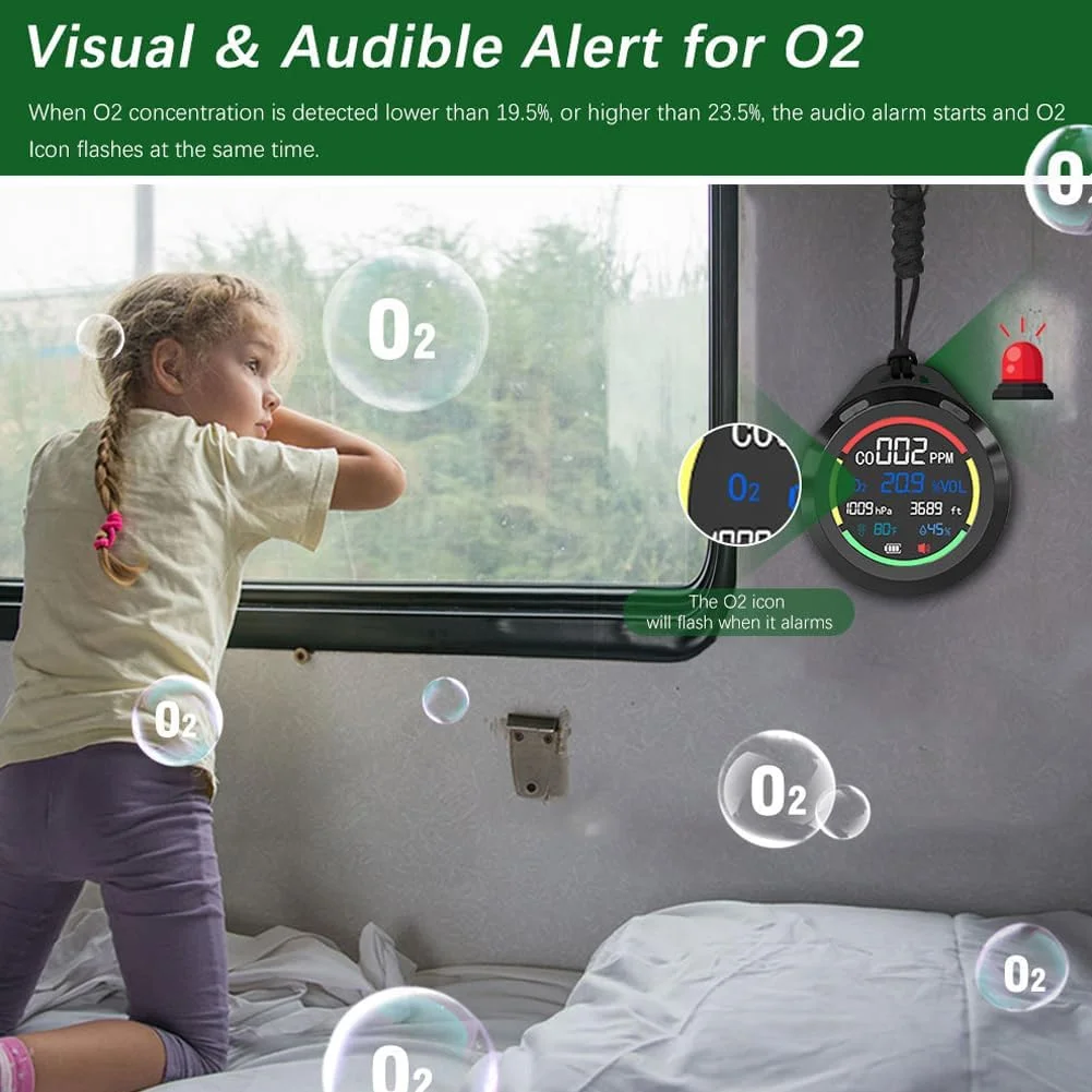 تستر کیفیت هوای قابل حمل 6 در 1 Fawoonu PTO8، تشخیص لحظه ای با حسگرهای بسیار دقیق و باتری با ظرفیت بالا برای اندازه گیری پارامترهای جامع