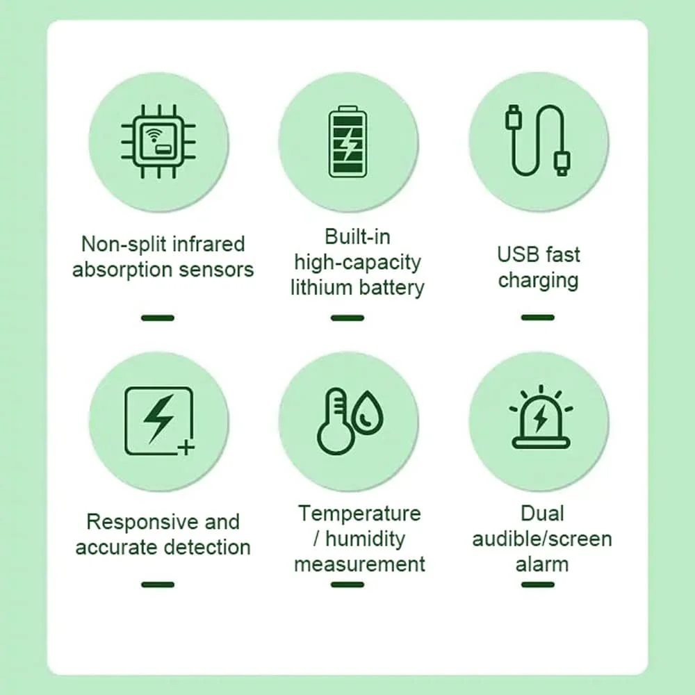 تستر کیفیت هوا چند منظوره خانگی Fawoonu با حسگرهای نیمه هادی، نمایشگر LCD برای دی اکسید کربن، TVOC، مقدار HCHO، دما و رطوبت، خود کالیبراسیون با عملکرد هشدار