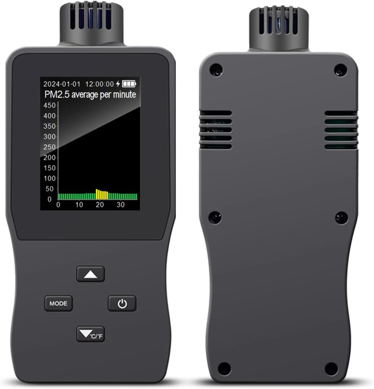 تستر کیفیت هوای داخلی Fawoonu برای سنجش HCHO/CO₂/TVOC/PM2.5/دما/رطوبت، سنسور با دقت بالا، کیفیت هوای هوشمند با صفحه نمایش دارای نور پس زمینه، تستر فرمالدهید هوا تستر کیفیت هوای داخلی Fawoonu برای سنجش HCHO/CO₂/TVOC/PM2.5/دما/رطوبت، سنسور با دقت بالا، کیفیت هوای هوشمند با صفحه نمایش دارای نور پس زمینه، تستر فرمالدهید هوا