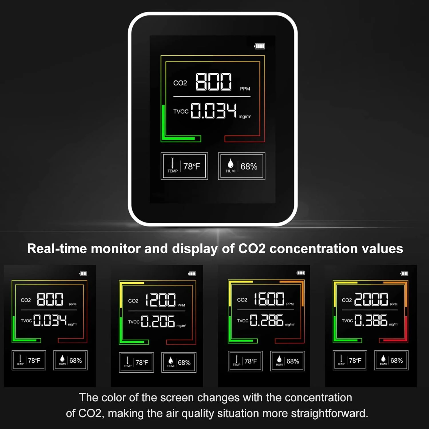دستگاه سنجش دی اکسید کربن، دما/رطوبت، کیفیت هوا، CO2 دیجیتال برای CO2/TVOC، کیت تست دقیق برای خانه و دفتر کار، زمان واقعی