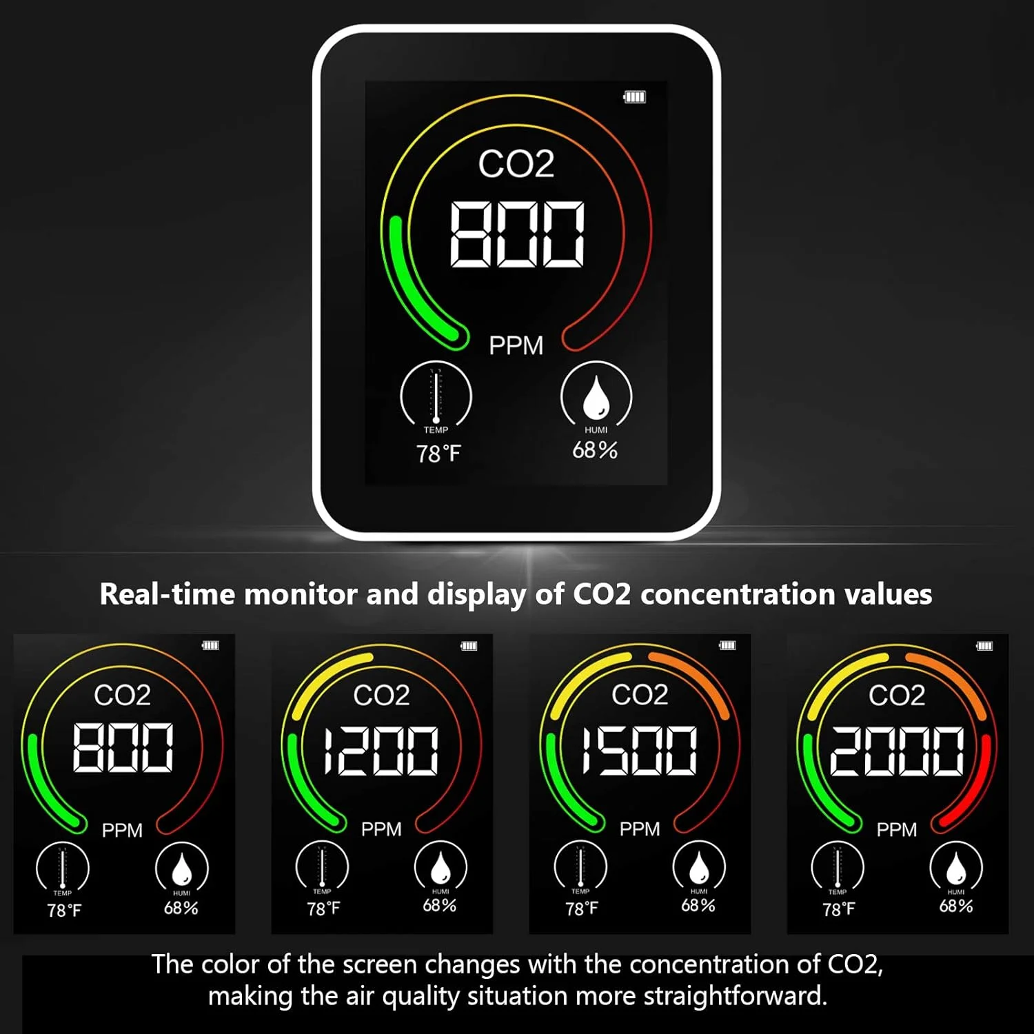 دستگاه سنجش دی اکسید کربن، دما و رطوبت، کیفیت هوا، تستر دقیق دیجیتال CO2 برای خانه و محل کار، نمایش زمان واقعی