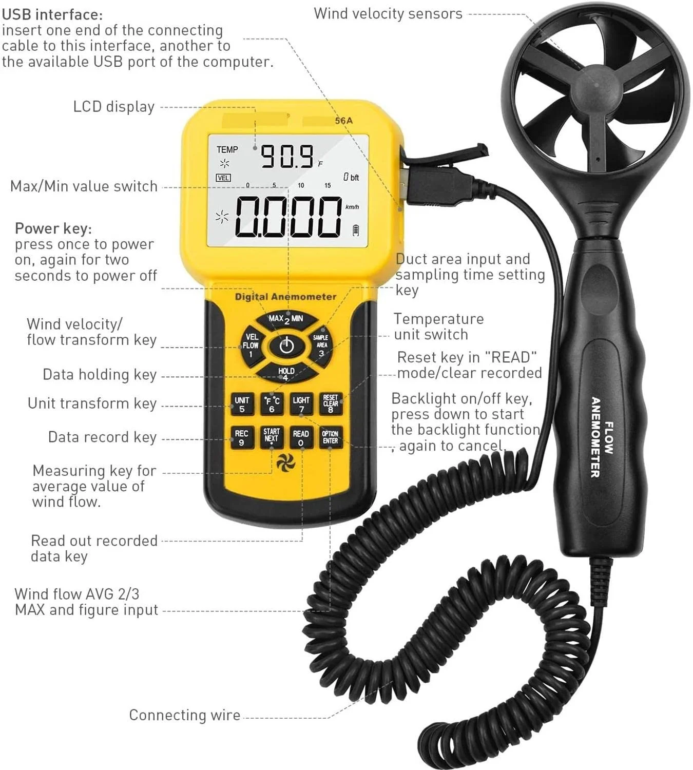 بادسنج دیجیتال سرعت باد و حجم هوا، USB/دستی با قابلیت ثبت داده و کیف حمل
