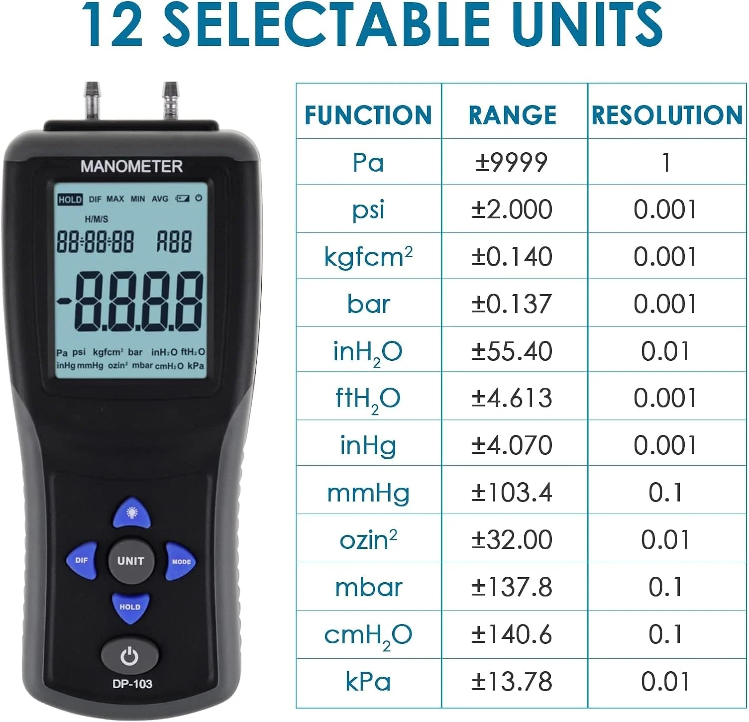 فشارسنج دیجیتال تست فشار گاز، 12 واحد فشارسنج حرفه ای HVAC ابزار تست فشار هوا، فشارسنج ابزار تست جریان هوای HVAC با نور پس زمینه صفحه نمایش LCD بزرگ برای خانه و RV