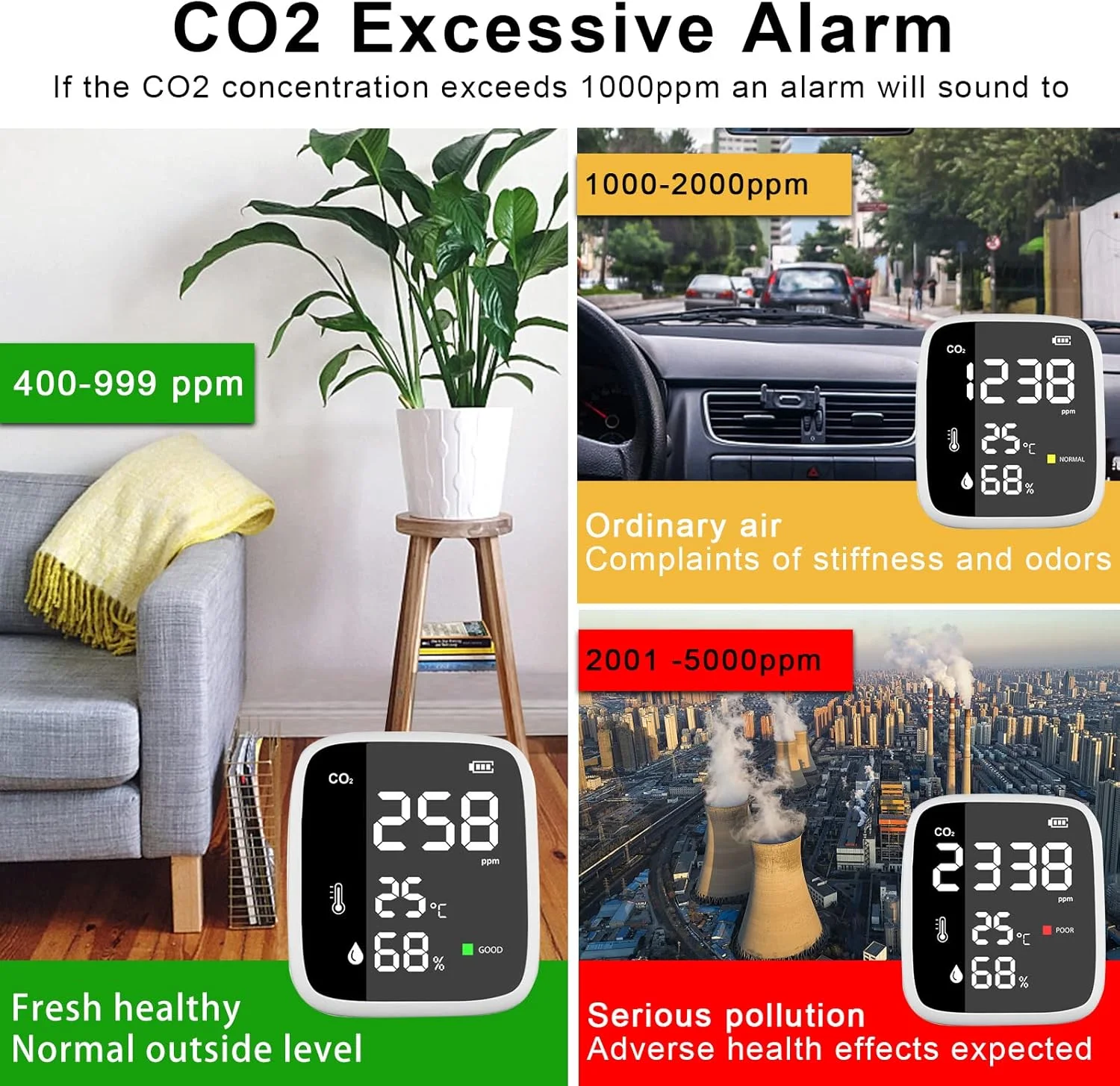 مانیتور دی اکسید کربن Dienmern، ردیاب فشرده CO2، سنسور NDIR 400-5000 PPM، مانیتور کیفیت هوا، دستگاه سنجش CO2، مانیتور دما و رطوبت، آلارم CO2 داخلی، 1600mah