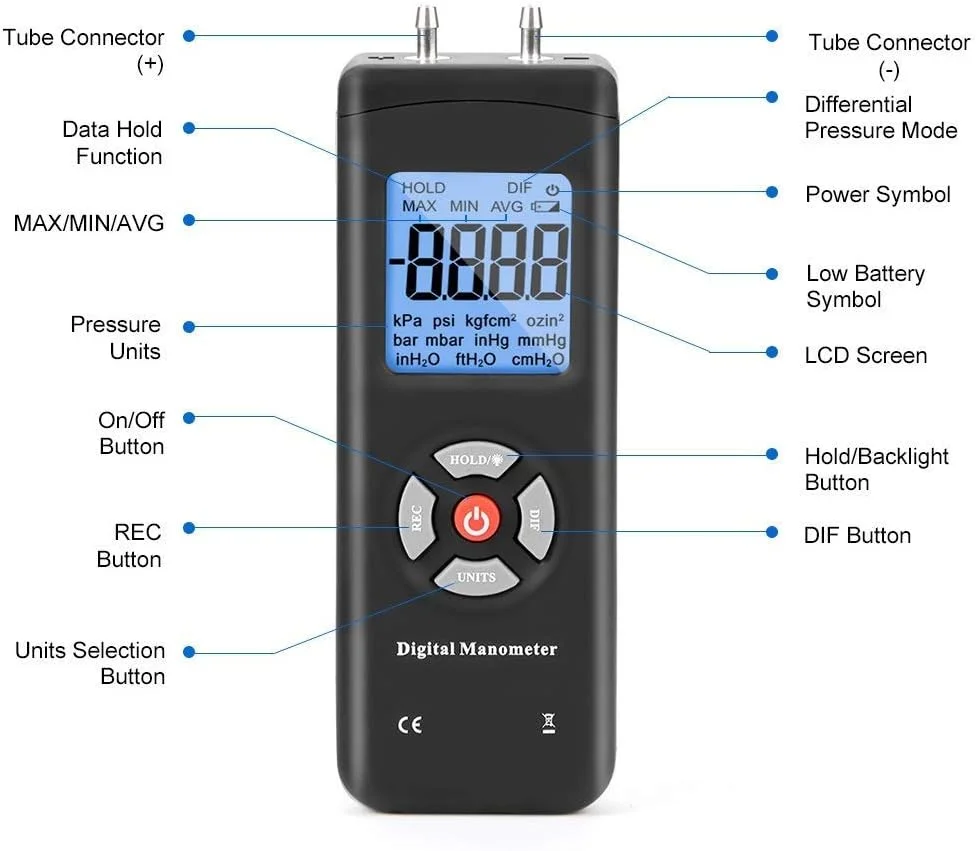 ابزار دقیق، تست و اندازه گیری TL-102 مانومتر دیجیتال فشار سنج هوا، تستر فشار گاز با 11 واحد و عملکرد نور پس زمینه برای بزرگسالان ابزار دقیق، تست و اندازه گیری TL-102 مانومتر دیجیتال فشار سنج هوا، تستر فشار گاز با 11 واحد و عملکرد نور پس زمینه برای بزرگسالان