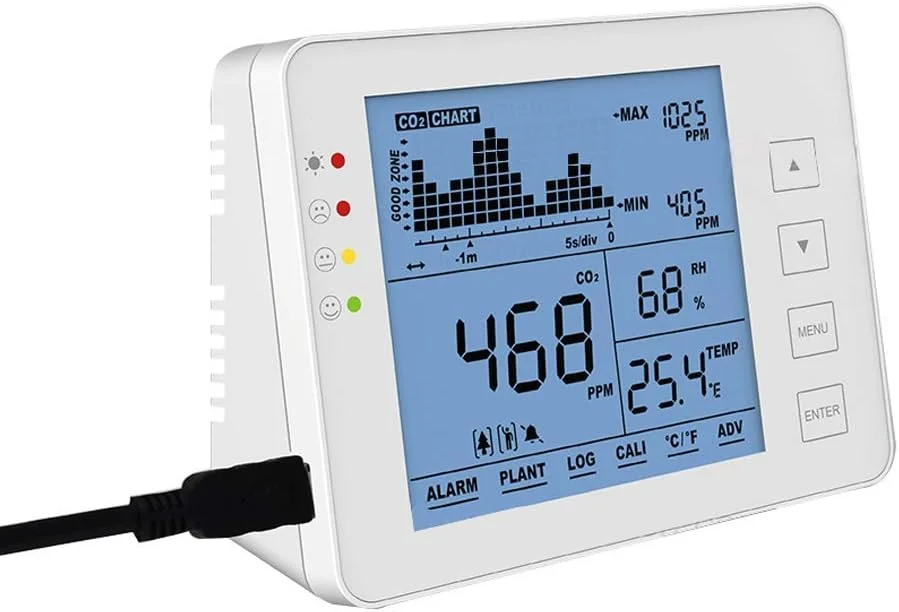 دستگاه تشخیص دی اکسید کربن، CO2 متر داخلی، مانیتور کیفیت هوا با قابلیت نصب روی دیوار و نمایش دما و رطوبت، دستگاه تشخیص CO2 با سنسور NDIR، 0 تا 5000ppm دستگاه تشخیص دی اکسید کربن، CO2 متر داخلی، مانیتور کیفیت هوا با قابلیت نصب روی دیوار و نمایش دما و رطوبت، دستگاه تشخیص CO2 با سنسور NDIR، 0 تا 5000ppm