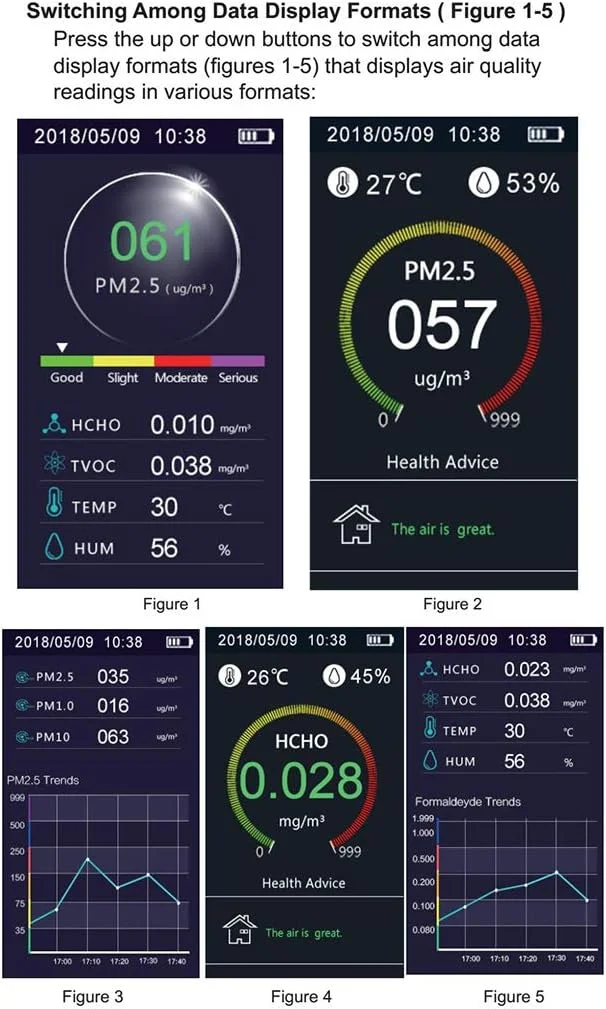 مانیتور کیفیت هوا دیجیتال LCD 4.3 اینچی، سنجش PM 2.5/1.0/10، آشکارساز گاز HCHO/TVOC، دماسنج و رطوبت سنج، حسگر تست آلودگی هوا با عملکرد ثبت تاریخچه