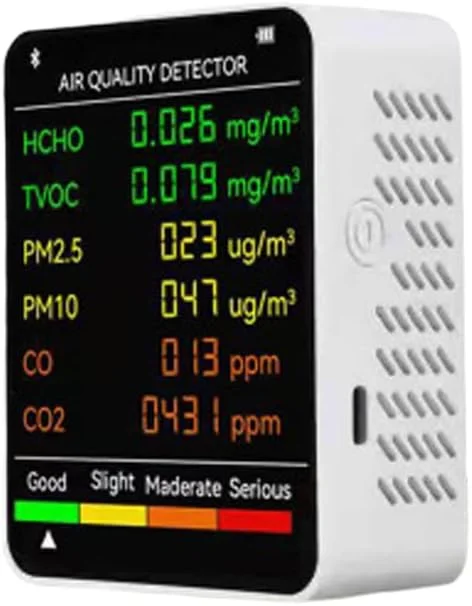 دستگاه تشخیص کیفیت هوا 6 در 1، مانیتور چند منظوره دی اکسید کربن CO2 سفید دستگاه تشخیص کیفیت هوا 6 در 1، مانیتور چند منظوره دی اکسید کربن CO2 سفید