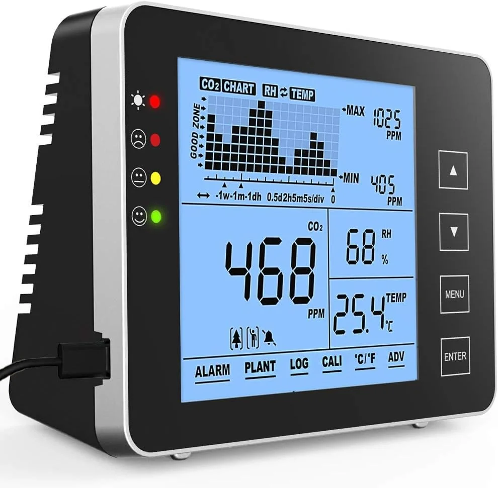 دستگاه تشخیص دی اکسید کربن داخل ساختمان، مانیتور CO2، مانیتور کیفیت هوا، آشکارساز دی اکسید کربن، سنسور NDIR، محدوده 0 تا 5000ppm، قابل نصب روی دیوار یا رومیزی، ثبت 24 ساعته دما و رطوبت نسبی دستگاه تشخیص دی اکسید کربن داخل ساختمان، مانیتور CO2، مانیتور کیفیت هوا، آشکارساز دی اکسید کربن، سنسور NDIR، محدوده 0 تا 5000ppm، قابل نصب روی دیوار یا رومیزی، ثبت 24 ساعته دما و رطوبت نسبی