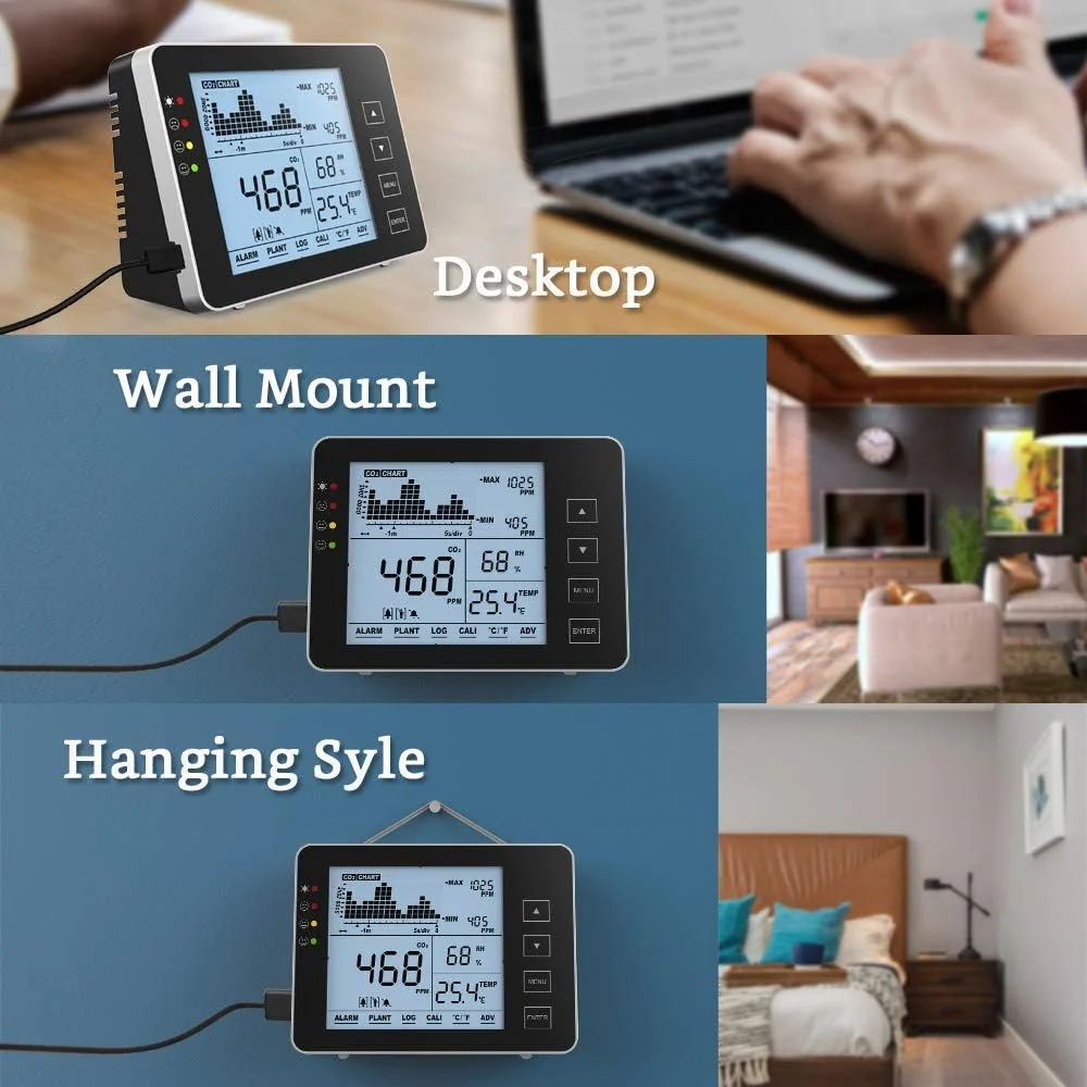 دستگاه تشخیص دی اکسید کربن داخل ساختمان، مانیتور CO2، مانیتور کیفیت هوا، آشکارساز دی اکسید کربن، سنسور NDIR، محدوده 0 تا 5000ppm، قابل نصب روی دیوار یا رومیزی، ثبت 24 ساعته دما و رطوبت نسبی