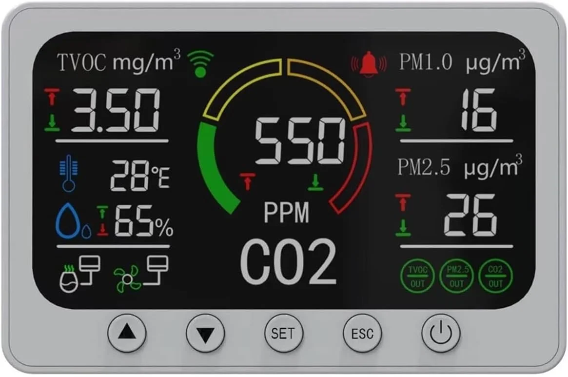 دستگاه تشخیص گاز، وای فای هوشمند 6 در 1، مانیتورینگ گاز دی اکسید کربن، اندازه گیری PM2.5، PM1.0، TVOC، CO2، دما، رطوبت، سنسور TVOC، مانیتورینگ کیفیت هوا