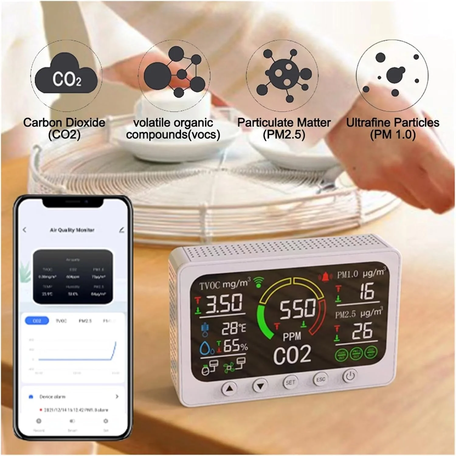 دستگاه تشخیص گاز، وای فای هوشمند 6 در 1، مانیتورینگ گاز دی اکسید کربن، اندازه گیری PM2.5، PM1.0، TVOC، CO2، دما، رطوبت، سنسور TVOC، مانیتورینگ کیفیت هوا