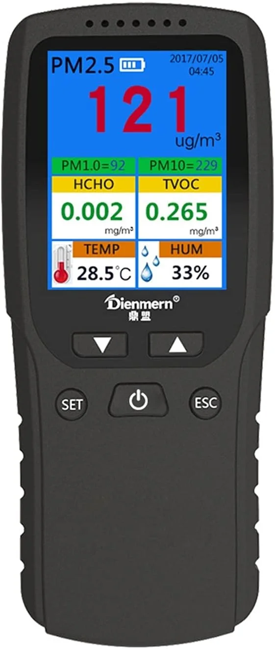 دتکتور گاز، آشکارساز کیفیت هوا PM2.5، آشکارساز گرد و غبار