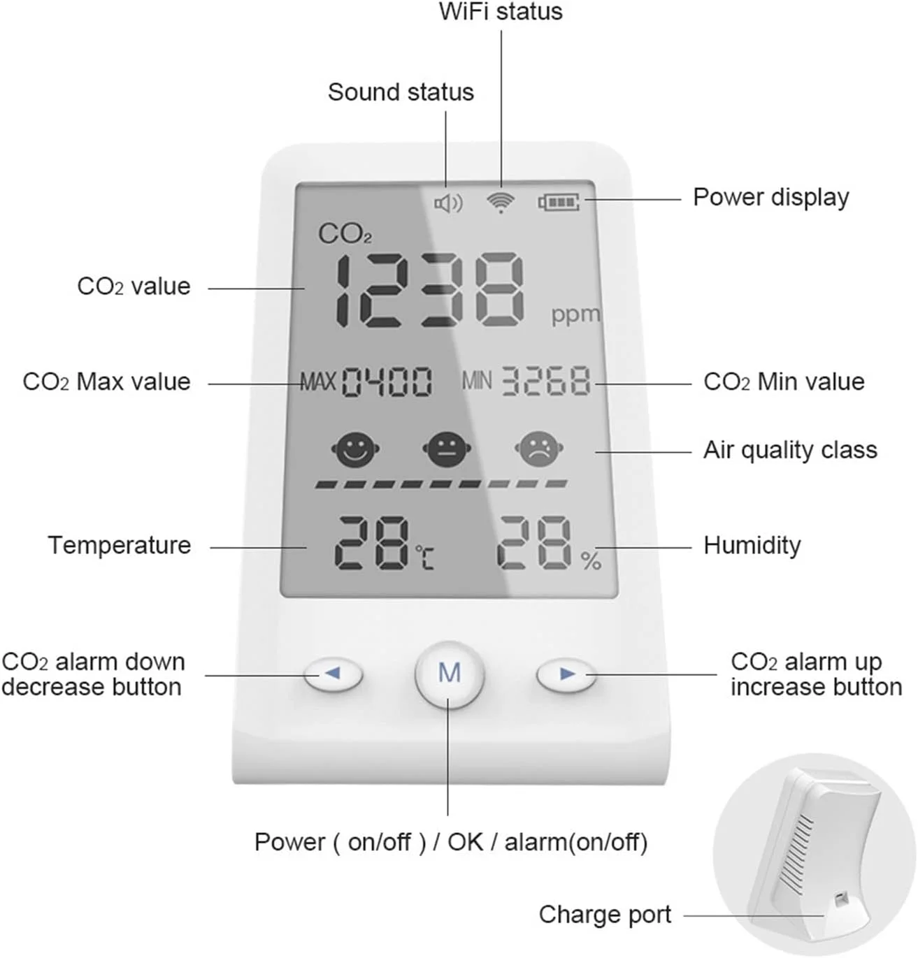 دتکتور گاز، مراقب کیفیت هوا با Tuya Wifi، مینی مانیتور دی اکسید کربن، دماسنج دتکتور گاز، مراقب کیفیت هوا با Tuya Wifi، مینی مانیتور دی اکسید کربن، دماسنج