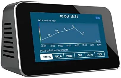 دتکتور گاز، آشکارساز هوا کربن دی اکسید گرد و غبار فرمالدئید TVOC PM2.5. آشکارساز با عملکرد هشدار دتکتور گاز، آشکارساز هوا کربن دی اکسید گرد و غبار فرمالدئید TVOC PM2.5. آشکارساز با عملکرد هشدار