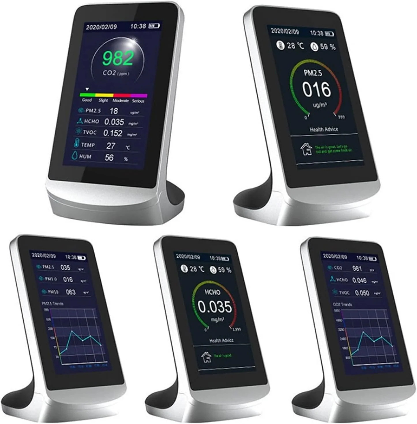 دستگاه تشخیص گاز، آشکارساز دی اکسید کربن CO2 هوا. ذرات معلق PM2.5. فرمالدئید HCHO TVOC.