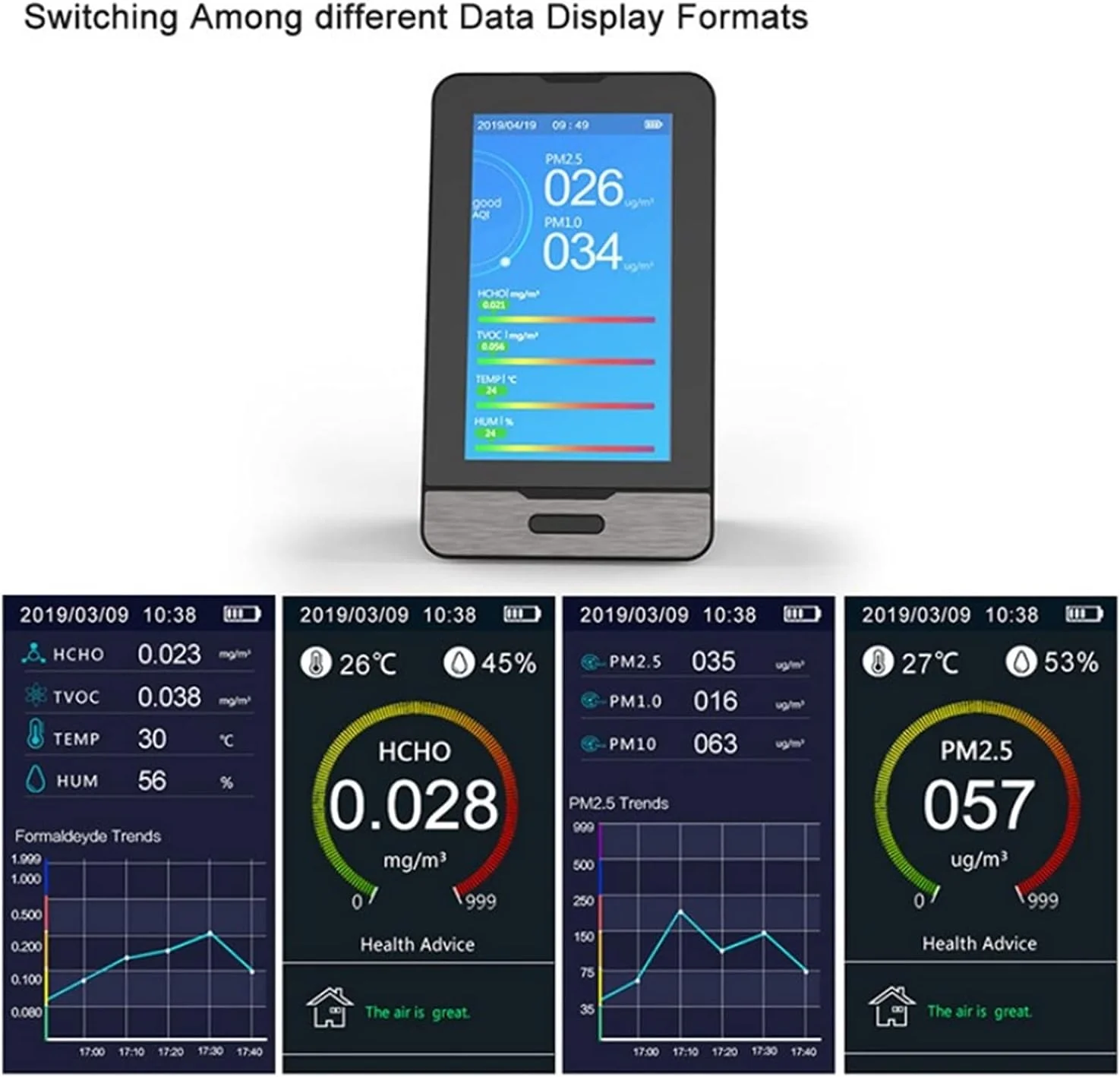 دستگاه تشخیص گاز، آشکارساز کیفیت هوای چند منظوره PM2.5، دما، رطوبت گرد و غبار HCHO TVOC، نسخه انگلیسی