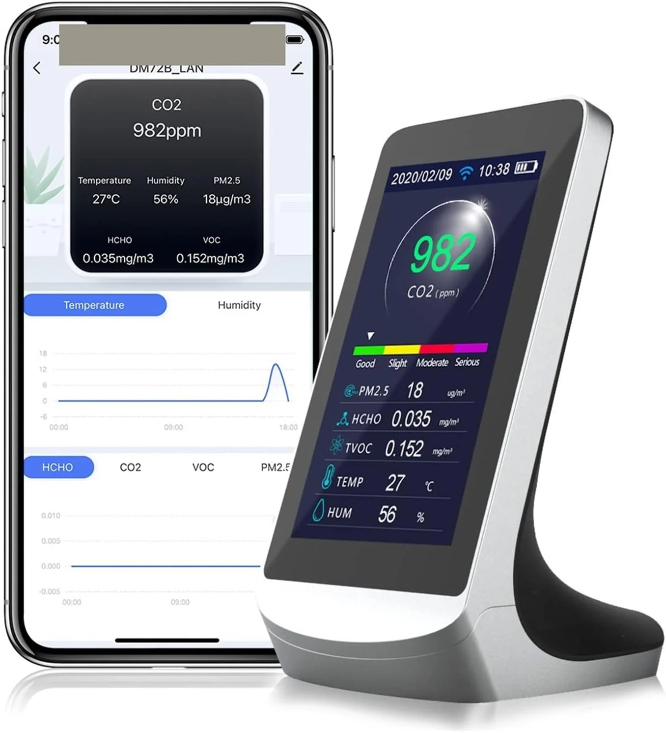 دتکتور گاز، آشکارساز دی اکسید کربن، آشکارساز CO2، آشکارساز کیفیت هوا Tuya Smart WiFi اتصال انگلیسی